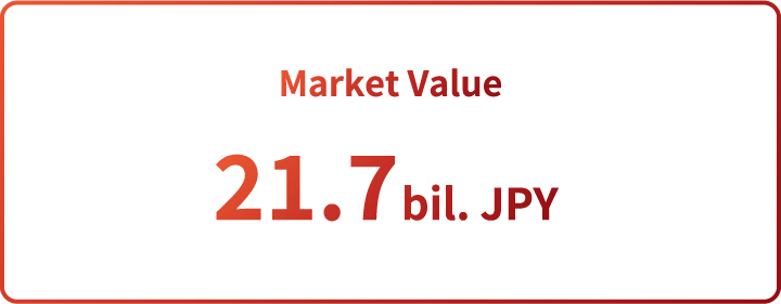 Market Value 21.7Bil. JPY