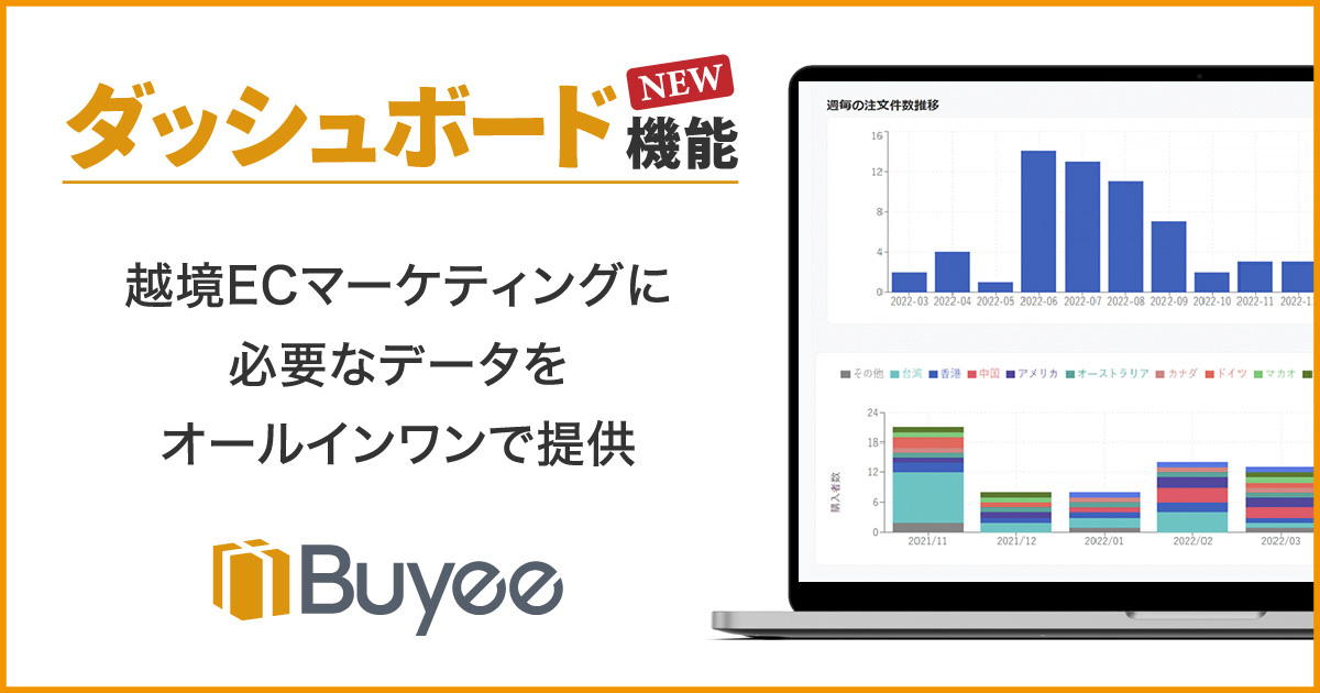 越境EC No.1の「Buyee」が 購買データを見える化する「ダッシュボード