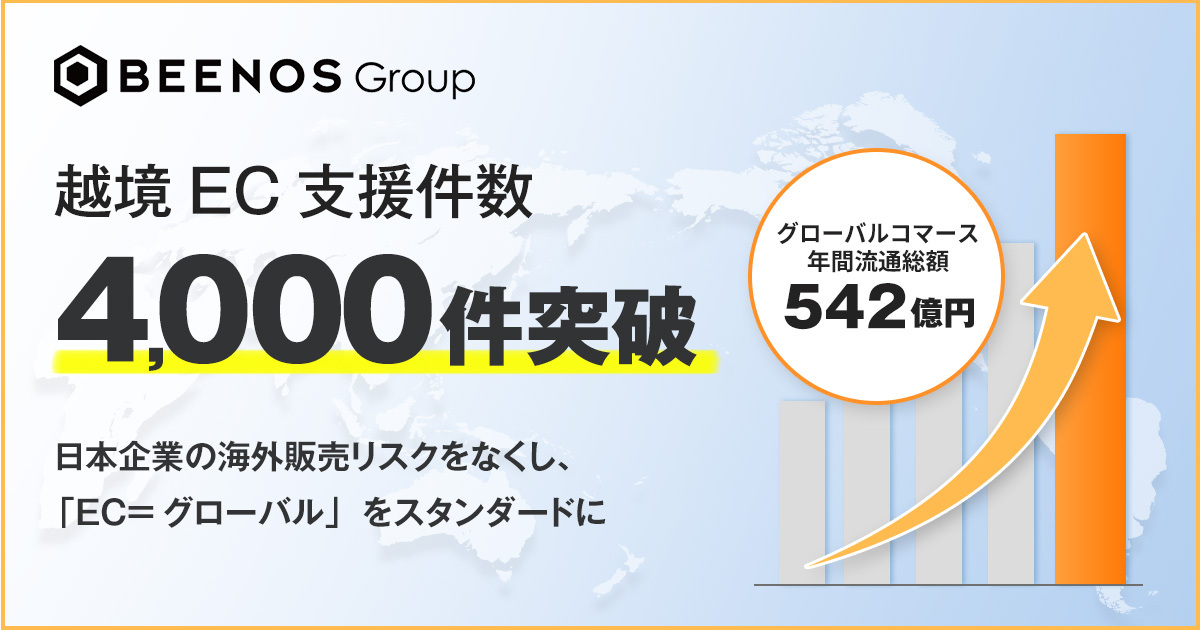 BEENOSグループの越境EC支援件数が4,000件を突破 | BEENOS